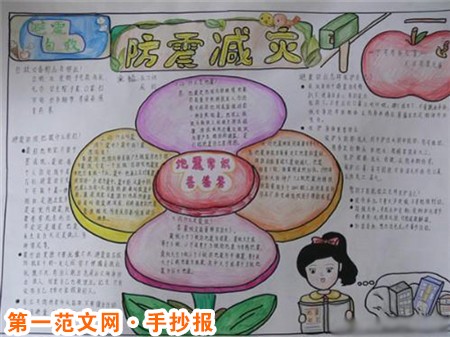 防震减灾手抄报内容：如何自救