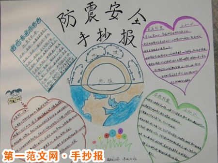 防震减灾手抄报：应急准备工作