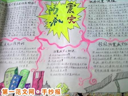 防震减灾手抄报：地震的种类