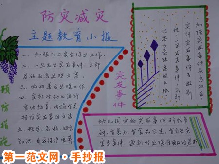 防震减灾手抄报：防震对策