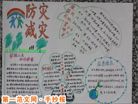 防震减灾手抄报：避震要点