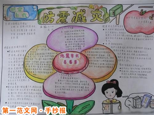 防震减灾手抄报资料：震后自救