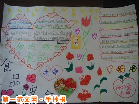 食品安全手抄报:QS标志 食品安全手抄报:QS标志