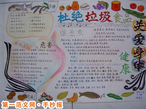 食品安全手抄报：什么是垃圾食品？