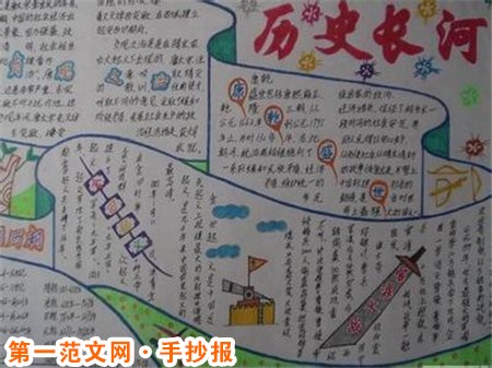 关于历史的手抄报：百姓生活日新月异