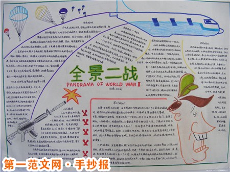 关于历史的手抄报：全景二战