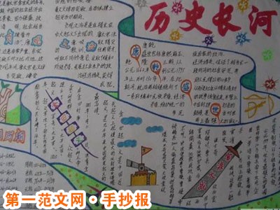 历史手抄报：铭记历史