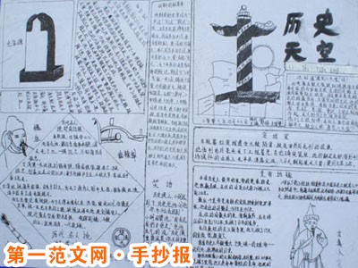 历史手抄报：历史驿站——颐和园