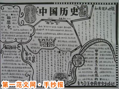 历史手抄报：谈抗日战争史