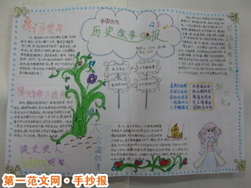 历史手抄报：能吃的状元