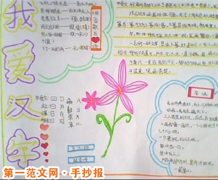 汉字手抄报:汉字的来历 汉字手抄报:汉字的来历