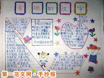 汉字手抄报：汉字魅力