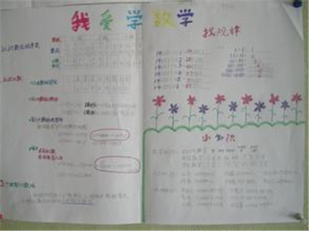 小学生数学手抄报：逻辑学