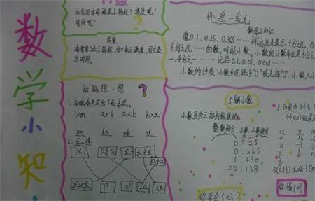 小学生数学手抄报：和与差