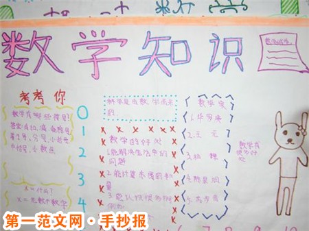 小学生数学手抄报：俄罗斯乘法原理