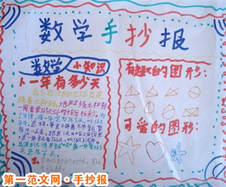 数学手抄报：小学生数学手抄报