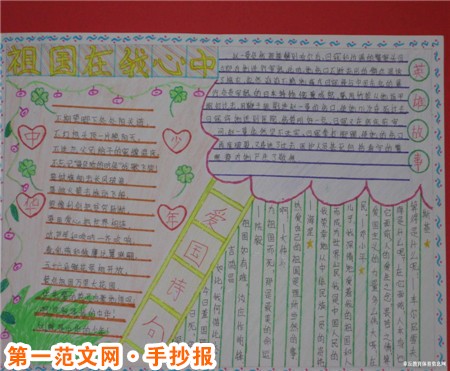祖国在我心中手抄报:祖国吉祥,吉祥祖国 祖国在我心中手抄报:祖国吉祥,吉祥祖国