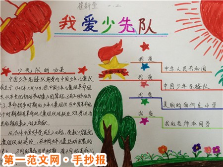 红领巾的手抄报:少年强则国强 红领巾的手抄报:少年强则国强