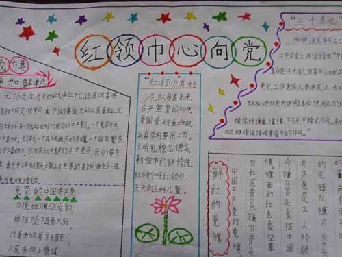 红领巾心向党手抄报:红领巾的历史(一) 红领巾心向党手抄报:红领巾的历史(一)