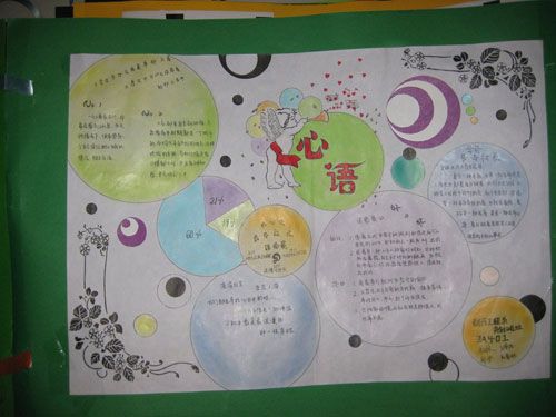 心理健康手抄报:心理健康三个等级 心理健康手抄报:心理健康三个等级