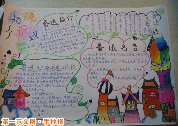 关于鲁迅的手抄报：鲁迅简介