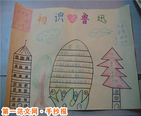 关于鲁迅的手抄报：“鲁迅”笔名的来历