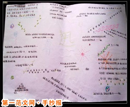 关于鲁迅的手抄报：民族之魂——鲁迅先生
