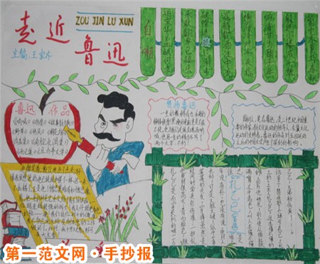 关于鲁迅的手抄报：时间就像海绵里的水