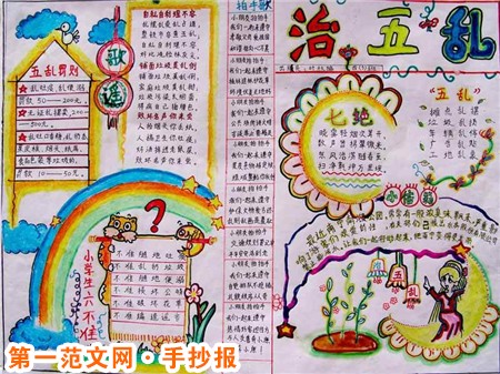 小学生手抄报内容：学会自救