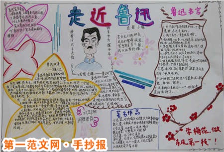 关于鲁迅的手抄报：鲁迅批判