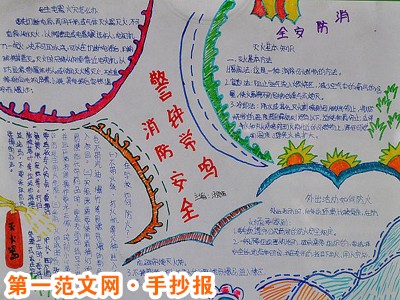 安全教育手抄报：幼儿园使用燃气安全常识