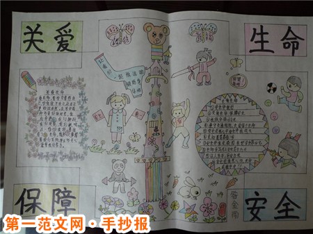 安全教育手抄报资料：卫生防病饮食安全