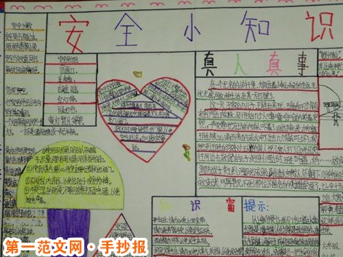 安全教育手抄报：地震发生时怎样保护自己？