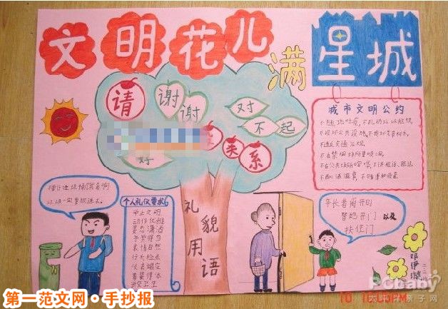 讲文明树新风手抄报：文明花儿满星城