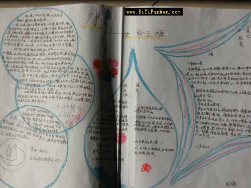 有关节约的手抄报