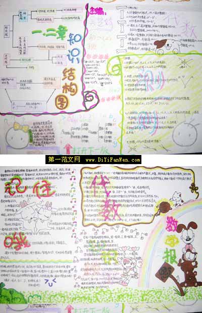 数学手抄报(1)